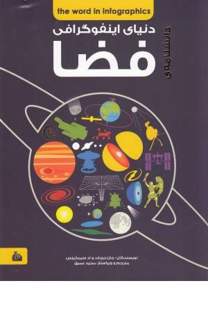 دانش نامه فضا (اینفوگرافی)