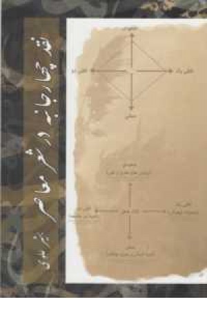 نقد چهار جانبه در شعر معاصر نقد چهار جانبه در شعر معاصر